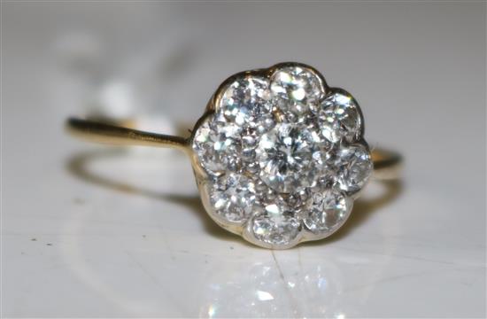 Diamond cluster ring